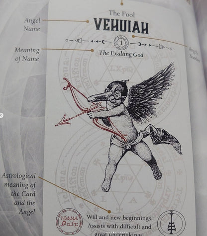 Angel Tarot by Travis McHenry – 72 Angels of the Kabbalah Tarot Deck